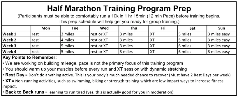 Marathon Training Plan Sub Three Hour Marathon Pace 12 WEEK HALF